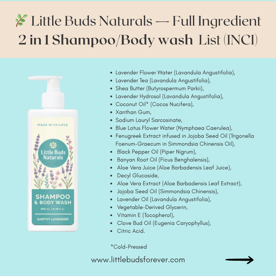 2-1 Shampoo & Body Wash