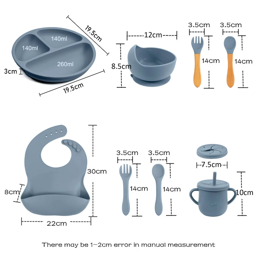 Ultimate Silicone Feeding Set (10 pcs)